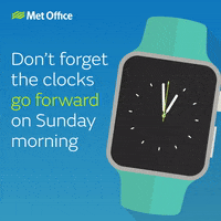 Gmt GIF by Met Office weather (Animated) meme template