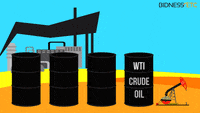 plummeting oil prices (Animated) meme template