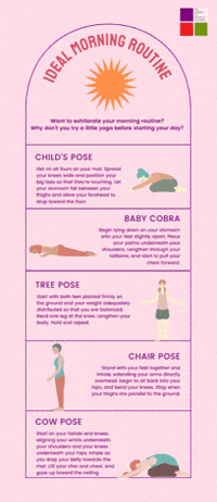 Woman Yoga GIF by CFWIJ (Animated) meme template