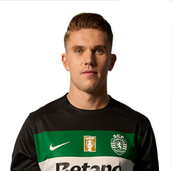 Gyokeres Viktor (Sverige, Sporting Clube de Portugal) meme template