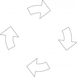 Vicious cycle meme template