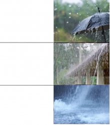 Wetter meme template