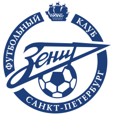 Zenit Sankt Petersburg meme template